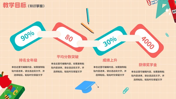 卡通手绘教师教学说课PPT模板