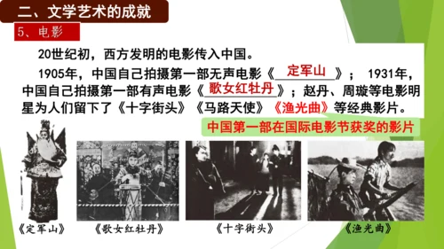第26课 教育文化事业的发展  课件