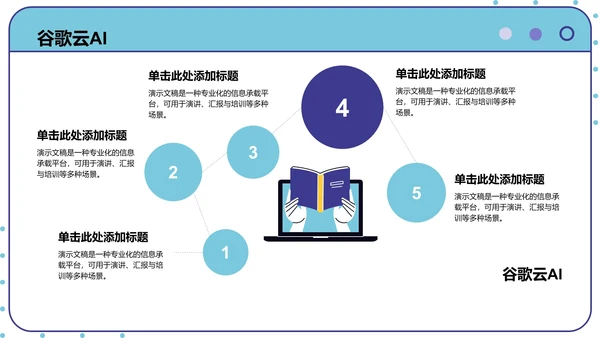 AI产品应用场景调研报告PPT