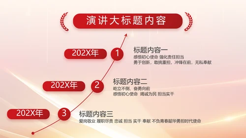 纪检监察党风廉政教育工作汇报ppt