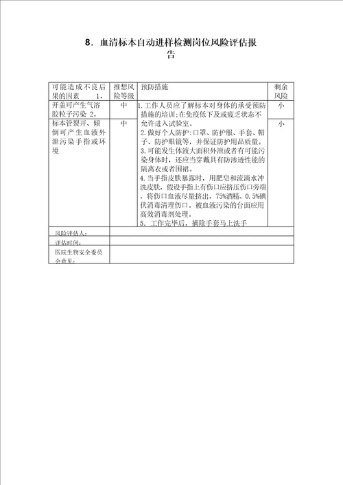 实验室工作岗位风险评估报告