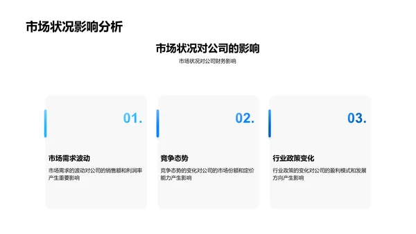 财务报告季度解读PPT模板