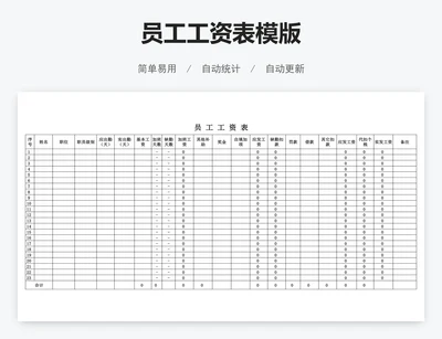 员工工资表模版