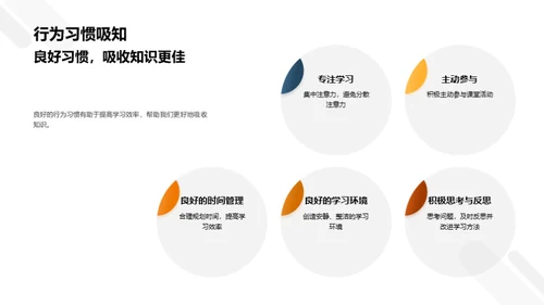 提升学习效率之道