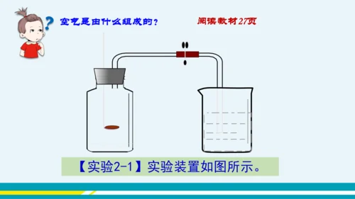 【轻松备课】人教版化学九年级上 第二单元 课题1 空气（第1课时）教学课件