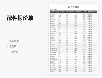 配件报价单