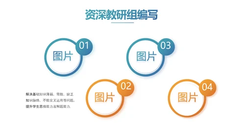 赢战高考励志高考加油动态PPT模板