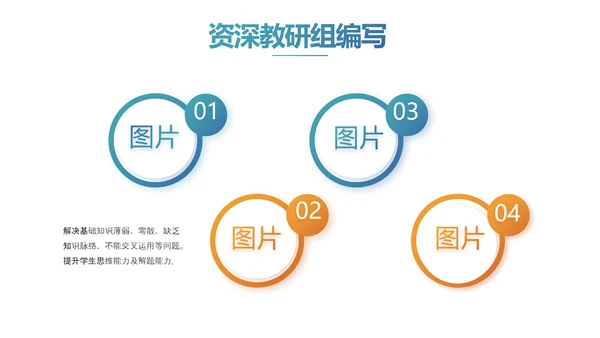 赢战高考励志高考加油动态PPT模板