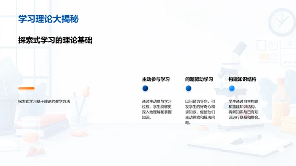 探索式学习报告PPT模板