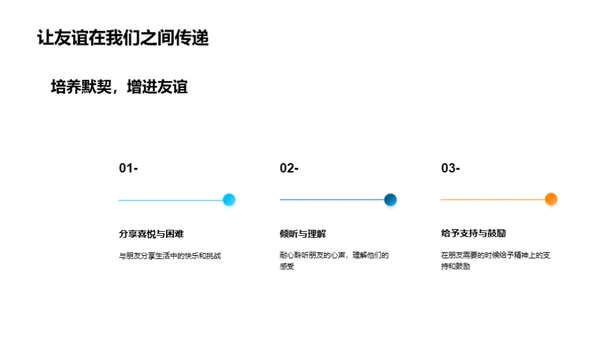 心理学与友谊建立