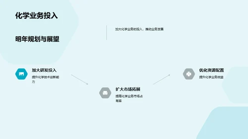 化学业务全方位剖析