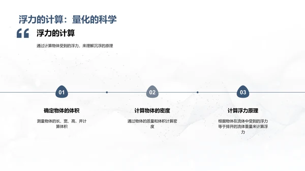 沉浮原理科学探究