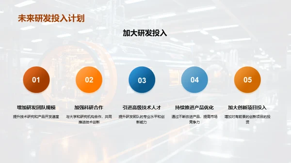 激发创新引擎
