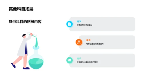 三年级，我们启航