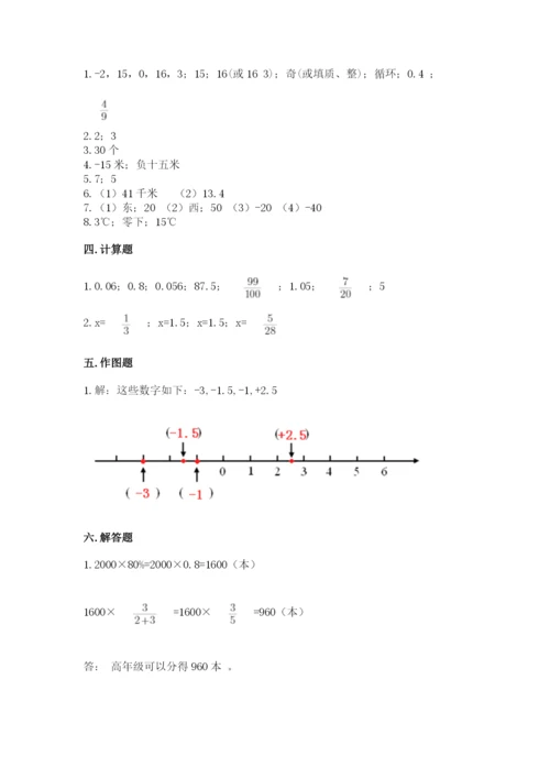 冀教版六年级下册数学 期末检测卷附答案【实用】.docx