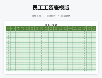 员工工资表模版