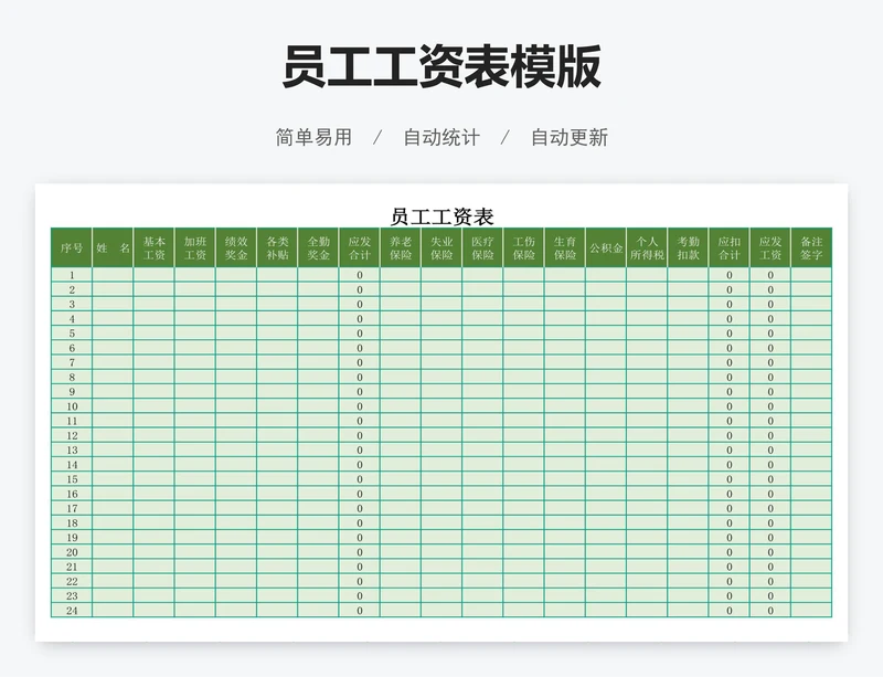 员工工资表模版
