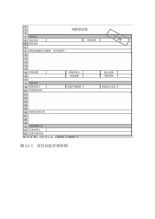 某项目管理咨询工具