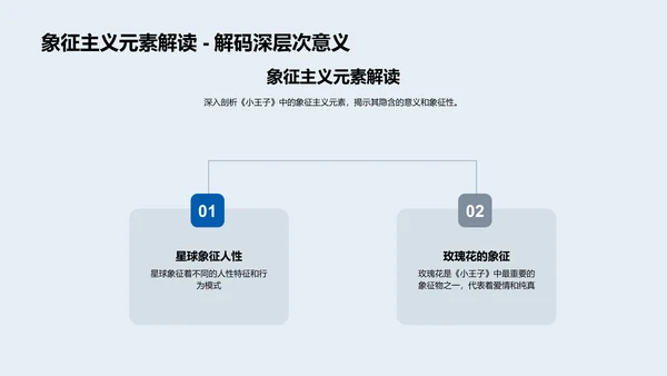 小王子深度解读PPT模板