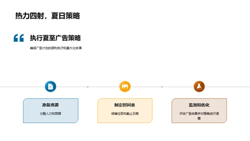 夏至广告战略解析