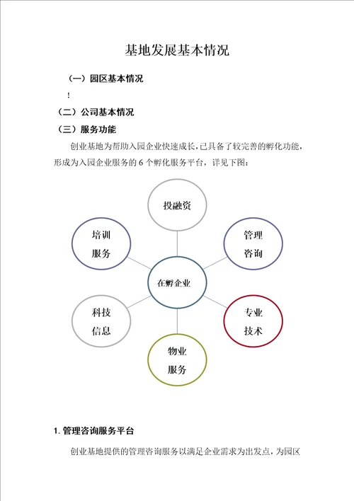 市级全民创业示范基地申报材料