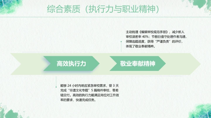 绿色汉语言文学专业大学生求职个人能力综合展示职业生涯规划PPT模版