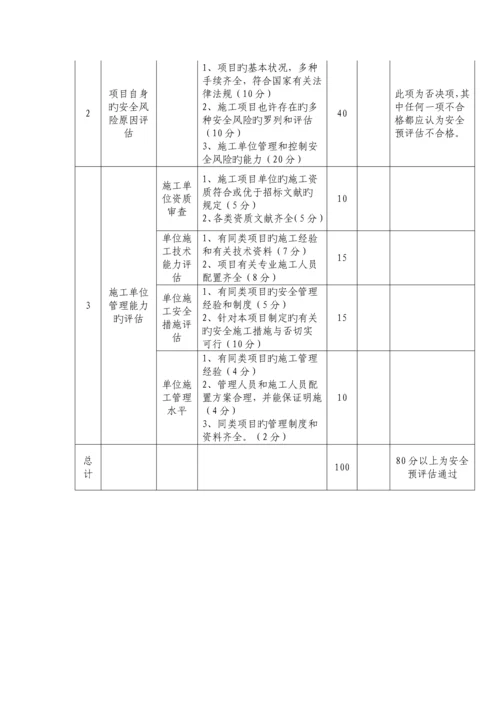 工程项目安全预评估制度.docx