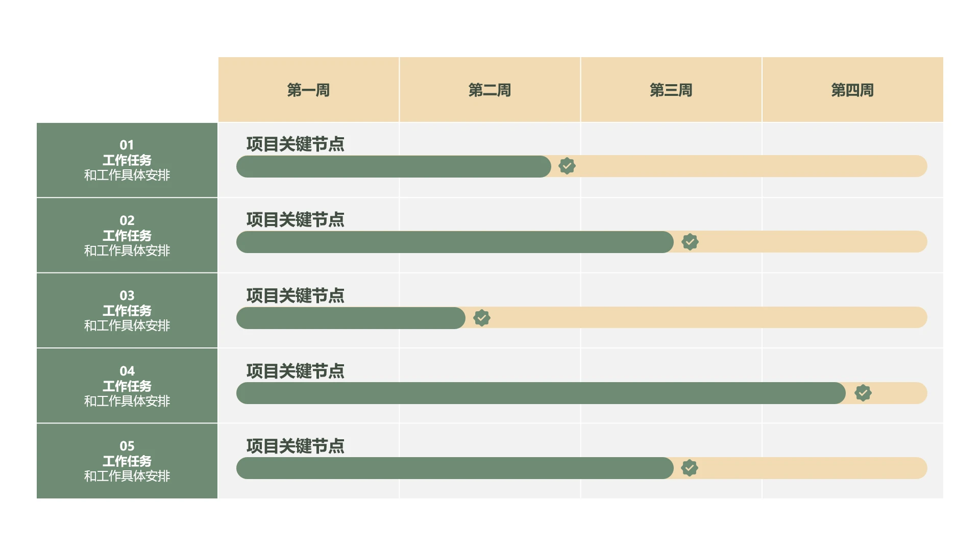 PPT单页项目进度规划表模板