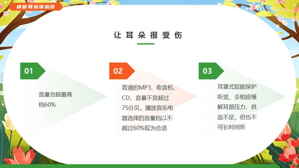关爱聋哑儿童爱耳日通用PPT模板