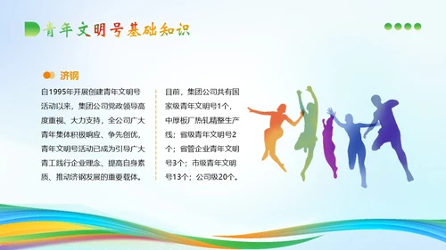 青年文明号建设管理知识培训PPT课件