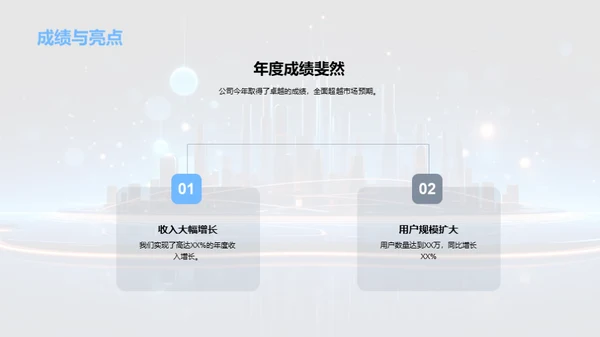 20XX业绩回顾与展望