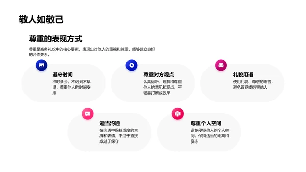 商务礼仪在生物医疗行业PPT模板
