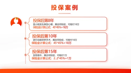 橙色大气保险公司工作总结汇报计划动态PPT模板