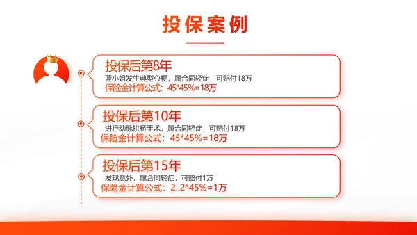 橙色大气保险公司工作总结汇报计划动态PPT模板