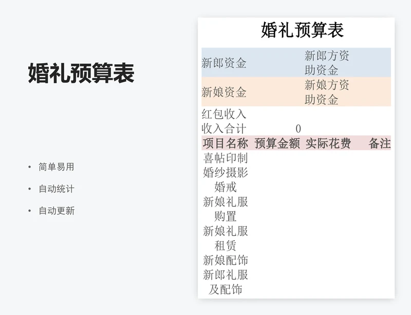 婚礼预算表