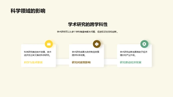 深度解读学术