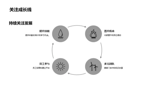 策略融资，共创未来