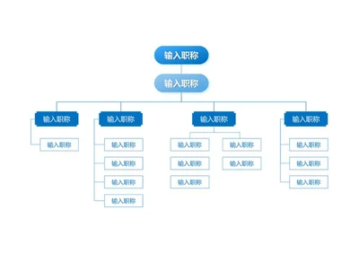 组织结构-蓝色简约职称组织架构word模板