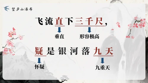 部编版语文二年级上册第八课《望庐山瀑布》课件