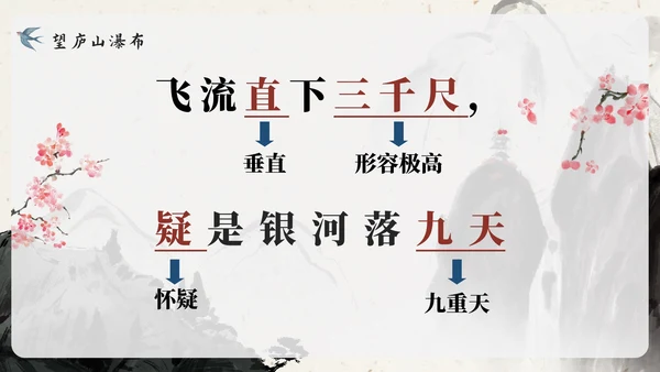 部编版语文二年级上册第八课《望庐山瀑布》课件