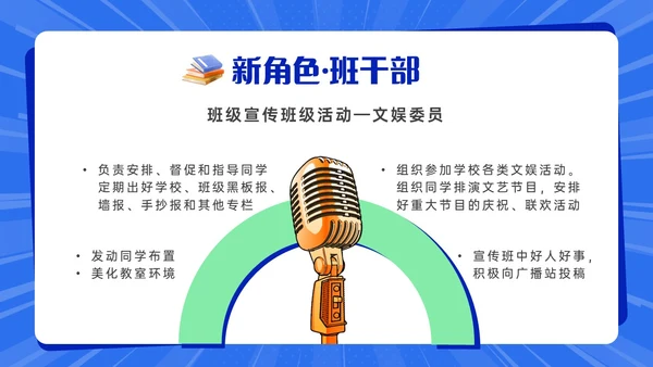 孟菲斯风初中中学开学第一课PPT课件
