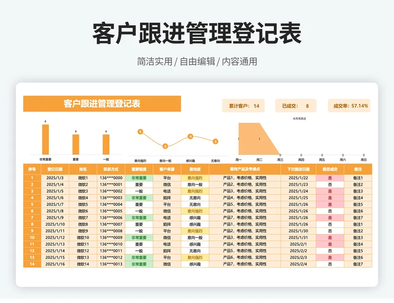 客户跟进登记表