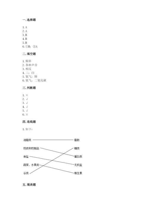 教科版四年级上册科学期末测试卷精品【夺分金卷】.docx