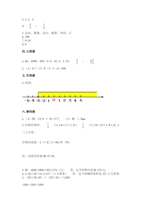 福州市马尾区六年级下册数学期末测试卷带答案.docx