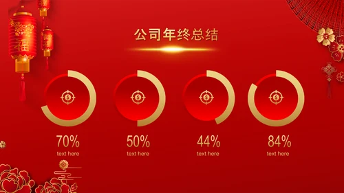 喜庆中国红年终总结年会颁奖典礼PPT模板