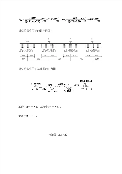 框架结构柱下条形基础设计