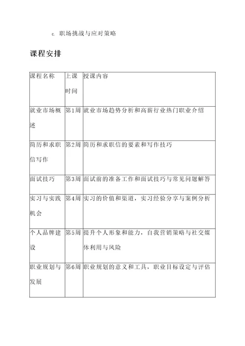 大学生就业指导课教学计划