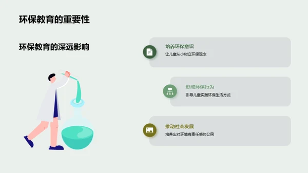 环保教育启蒙之路