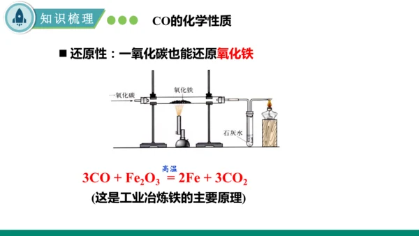 6.2碳的氧化物第一课时 二氧化碳 课件(共35张PPT)---九年级化学人教版（2024）上册
