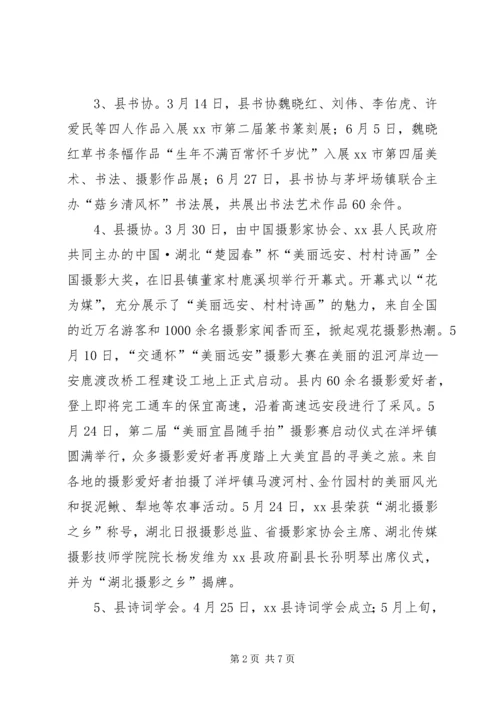 县文联上半年工作报告 (2).docx